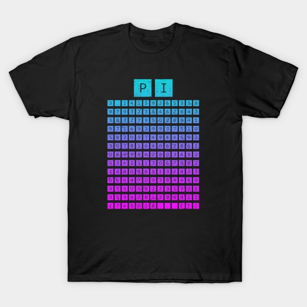 Pi Chart (Blue Pink) T-Shirt by Roufxis